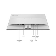 Lenovo L27-4C 27" FHD 144Hz – IPS Монитор, Anti-Glare, Tilt