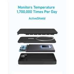 Внешний аккумулятор Anker 334 Magnetic 10000 mAh White (A1642H21)