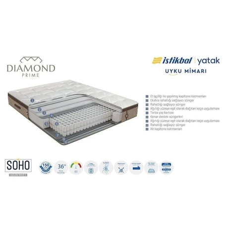 Матрас Istikbal Diamond Prime, 160 x 200 x 36 см, белый