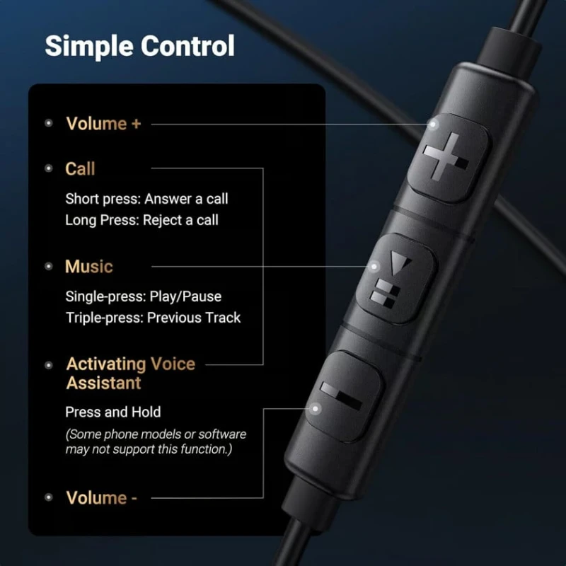 Наушники Ugreen 35756 USB-C