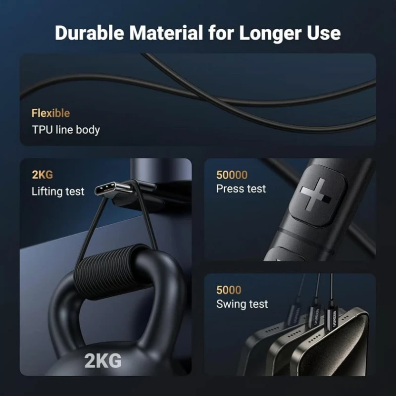 Наушники Ugreen 35756 USB-C