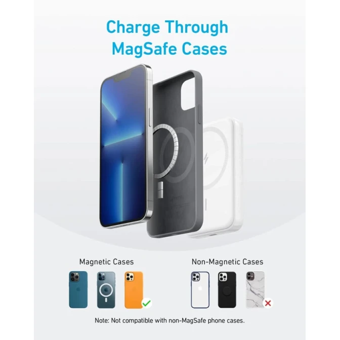 Внешний аккумулятор Anker 321 Maggo 5000 mAh (A1616H21) Внешний аккумулятор Anker 321 Maggo 5000 mAh (A1616H21)