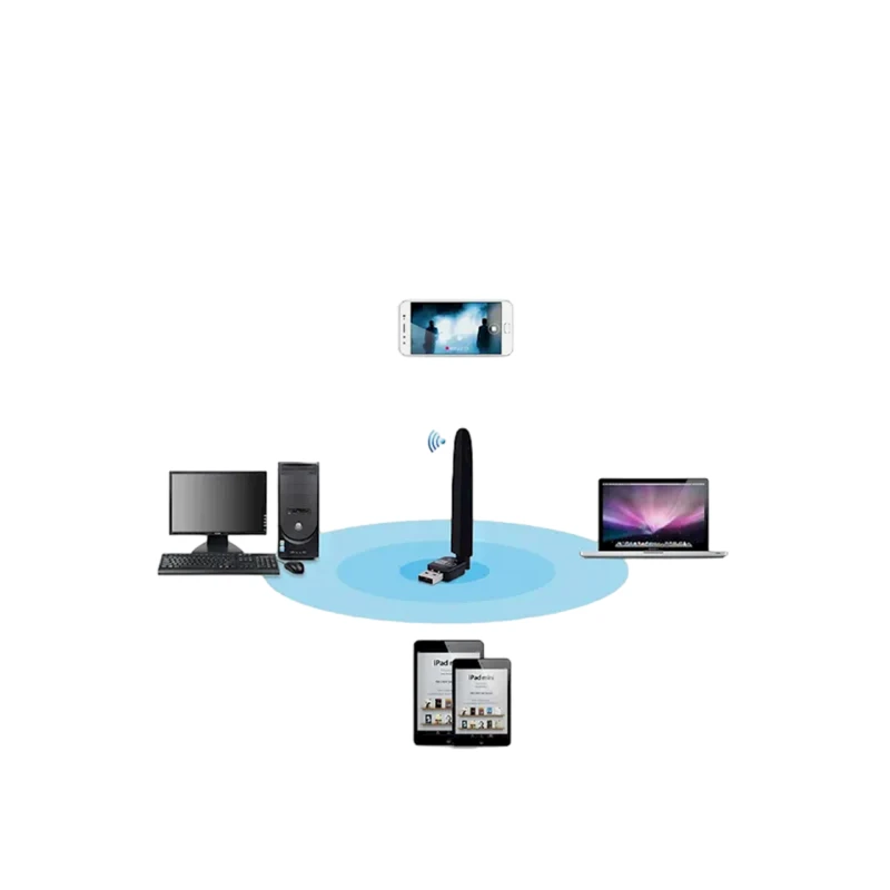 Wi-Fi adapter Pix-link LV-UW10S Wi-Fi adapter Pix-link LV-UW10S