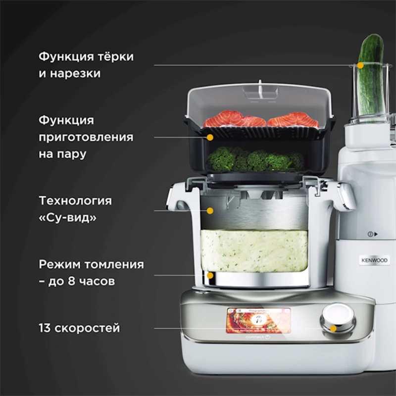 Mətbəx kombaynı Kenwood CookEasy+ CCL50.A0CP Mətbəx kombaynı Kenwood CookEasy+ CCL50.A0CP