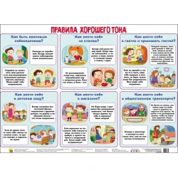 Плакат Проф-Пресс Правила хорошего тона