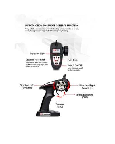 Radio ilə idarə olunan maşın Venturer 4WD 197, qırmızı