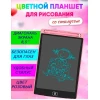 Графический планшет LCD Panel 8.5 inch Pink Графический планшет LCD Panel 8.5 inch Pink