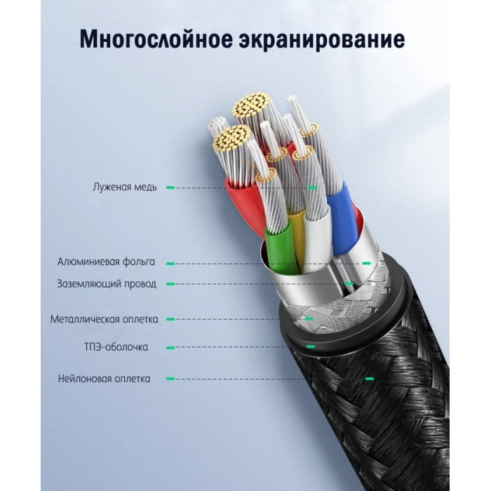 Кабель USB UGREEN US316 100W 5A, 1m