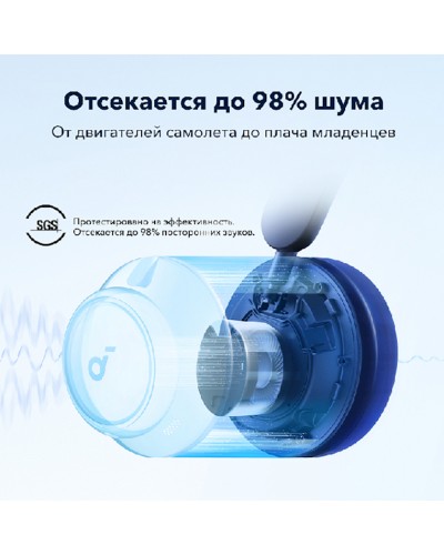 Simsiz qulaqlıq Anker Soundcore Space Q45 Blue (A3040031)