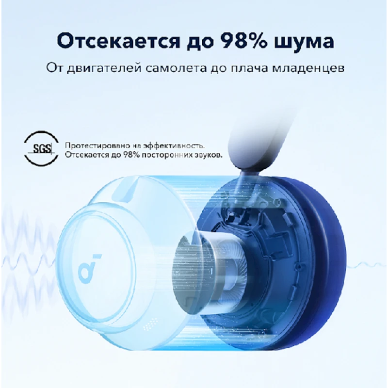 Беспроводные наушники Anker Soundcore Space Q45 Blue (A3040031)