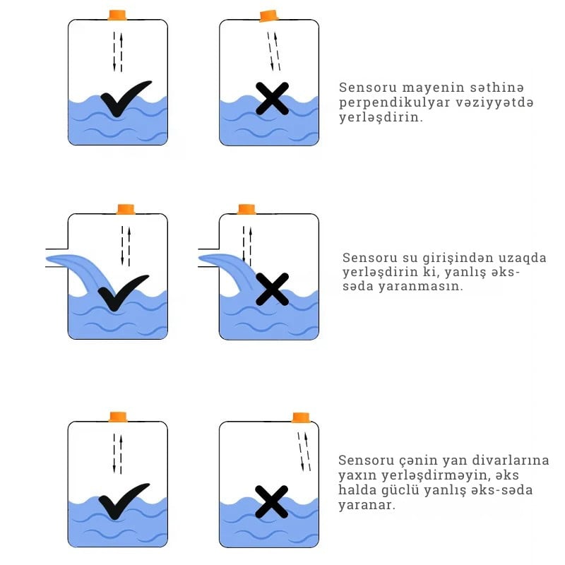 Ультразвуковой интеллектуальный WiFi-датчик уровня воды