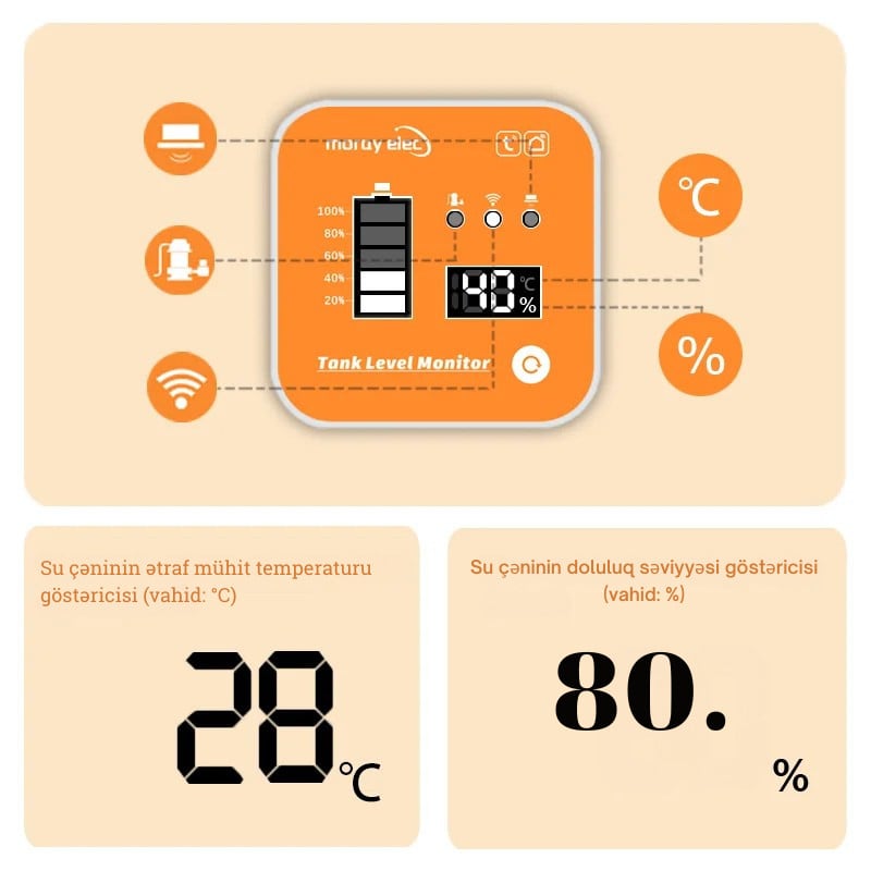Ультразвуковой интеллектуальный WiFi-датчик уровня воды