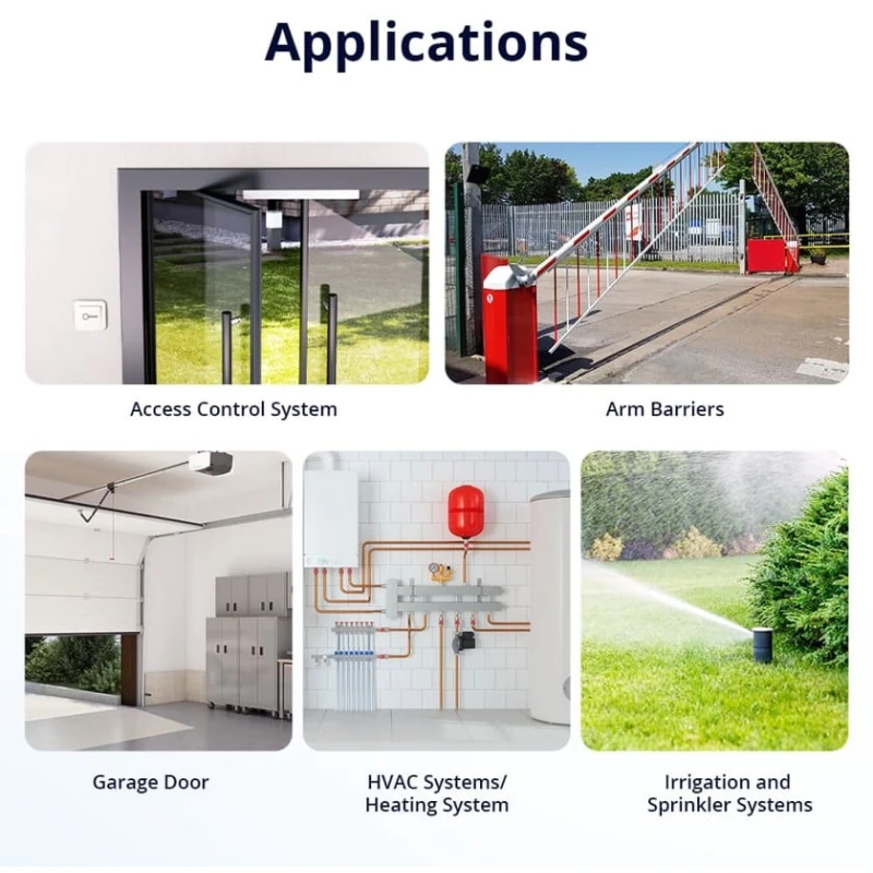 Реле для умного дома Sonoff Mini D Matter Реле для умного дома Sonoff Mini D Matter