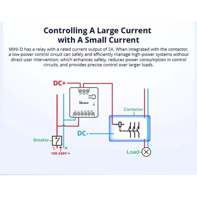 Реле для умного дома Sonoff Mini D Matter Реле для умного дома Sonoff Mini D Matter