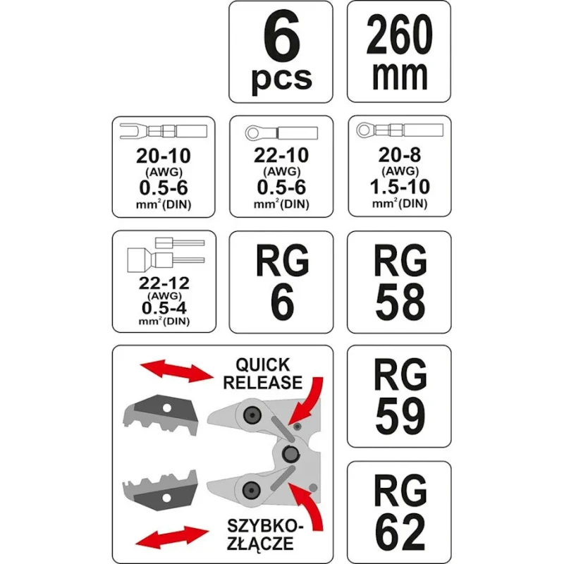 Пресс-клещи в наборе Yato YT-2245, 6 предметов