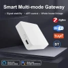 Универсальный смарт контроллер Tuya Multi-mode Gateway ZigBee BLE Универсальный смарт контроллер Tuya Multi-mode Gateway ZigBee BLE