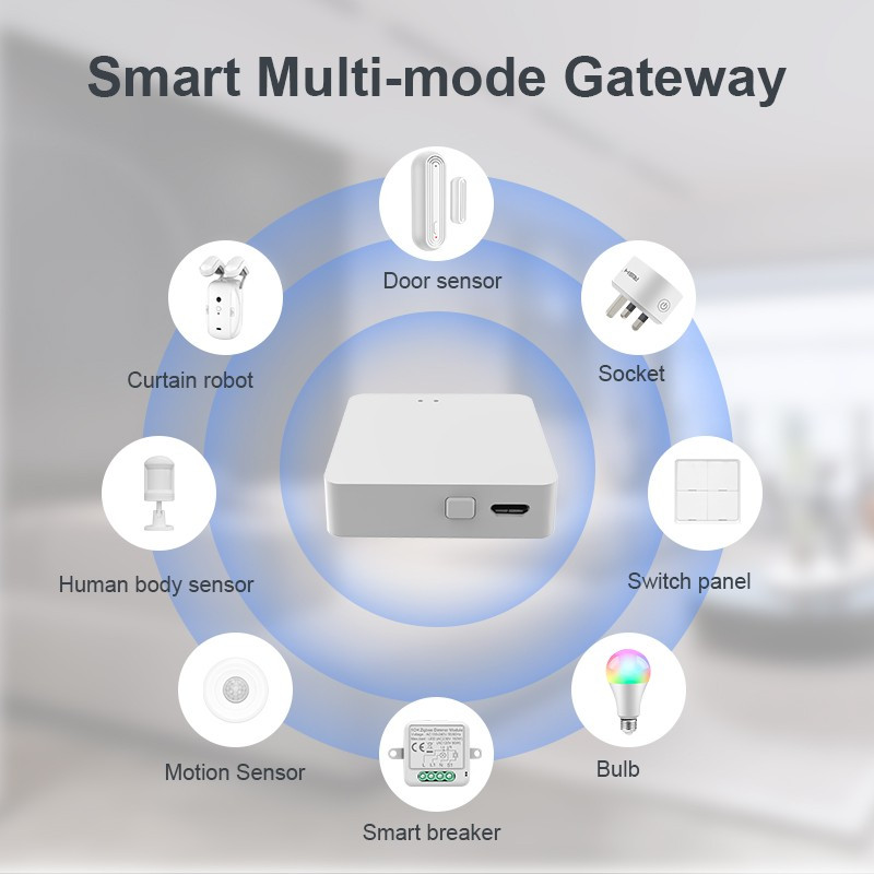 Универсальный смарт контроллер Tuya Multi-mode Gateway ZigBee BLE Универсальный смарт контроллер Tuya Multi-mode Gateway ZigBee BLE