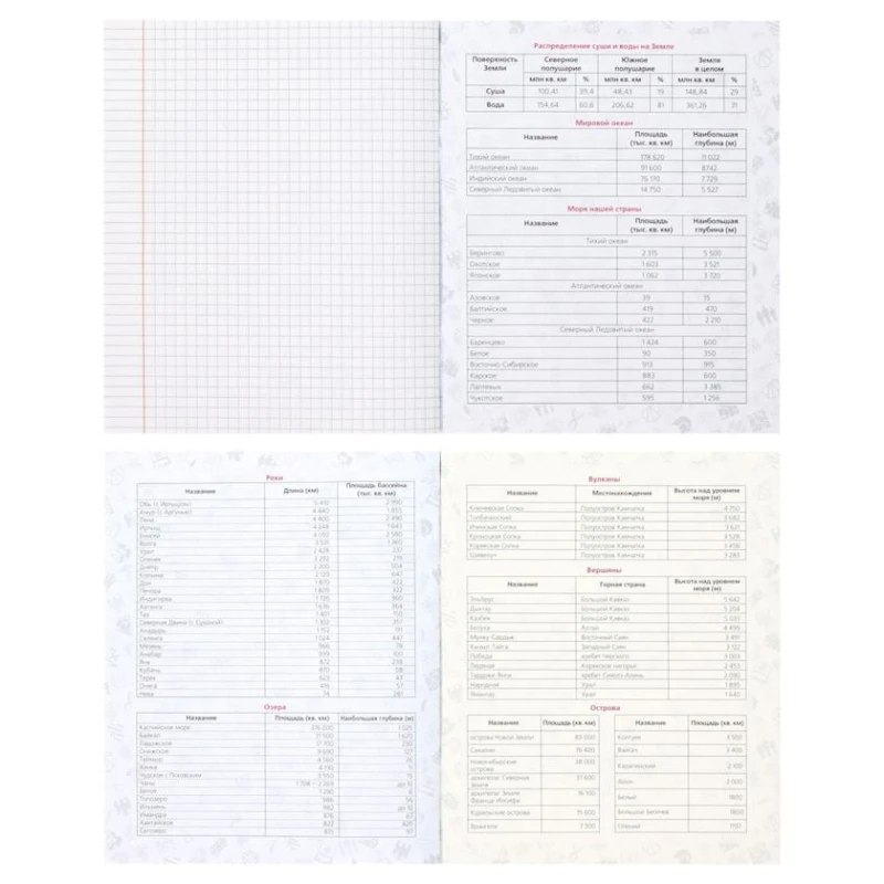 Fənn dəftər dəsti Hatber Золотые детали 073806, rəngbərəng, A5, 46 vərəq, 12 əd