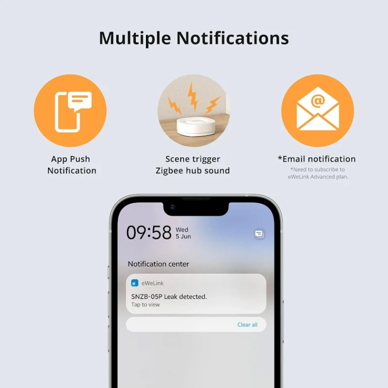 Датчик протечки воды Sonoff Zigbee SNZB-05P Датчик протечки воды Sonoff Zigbee SNZB-05P