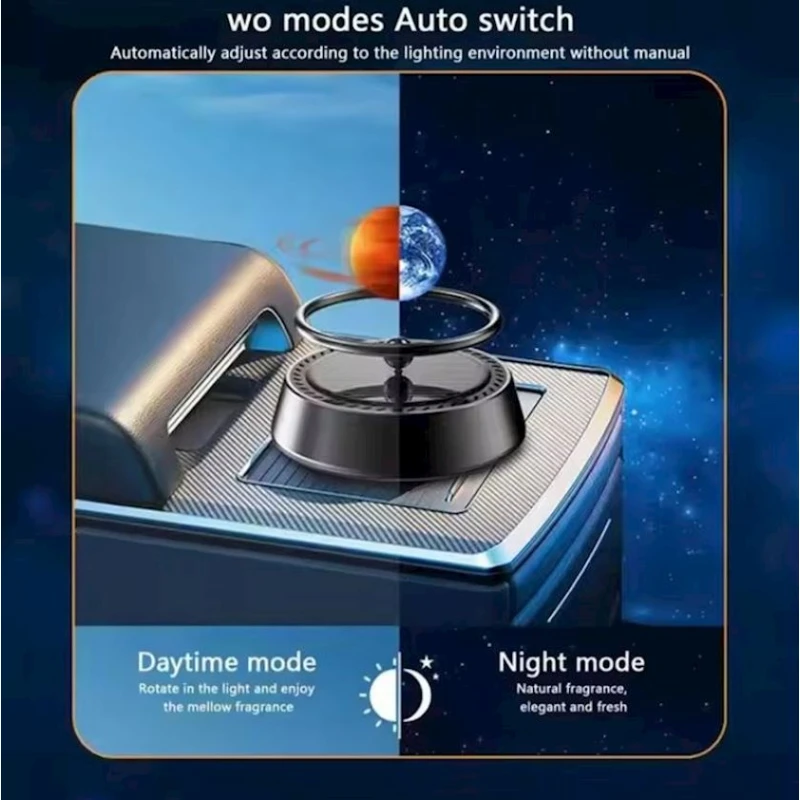 Aromatlaşdırıcı AKS 001 Planet