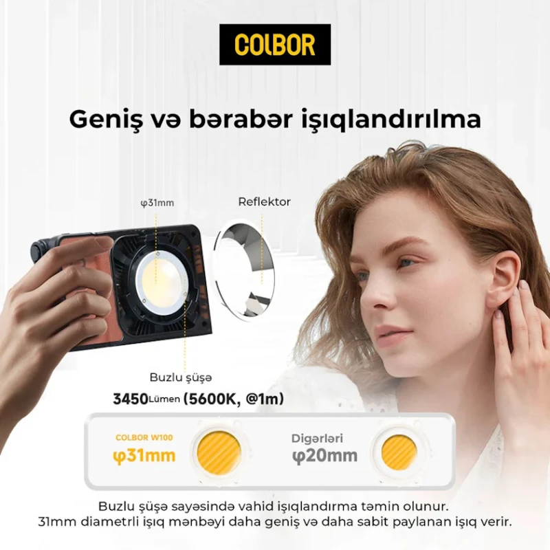 Осветитель светодиодный для видео и фото съемки Colbor Wonder 100W