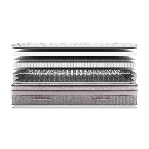 Матрас Istikbal Synergy Prime, 200x200x33 см, серый Матрас Istikbal Synergy Prime, 200x200x33 см, серый