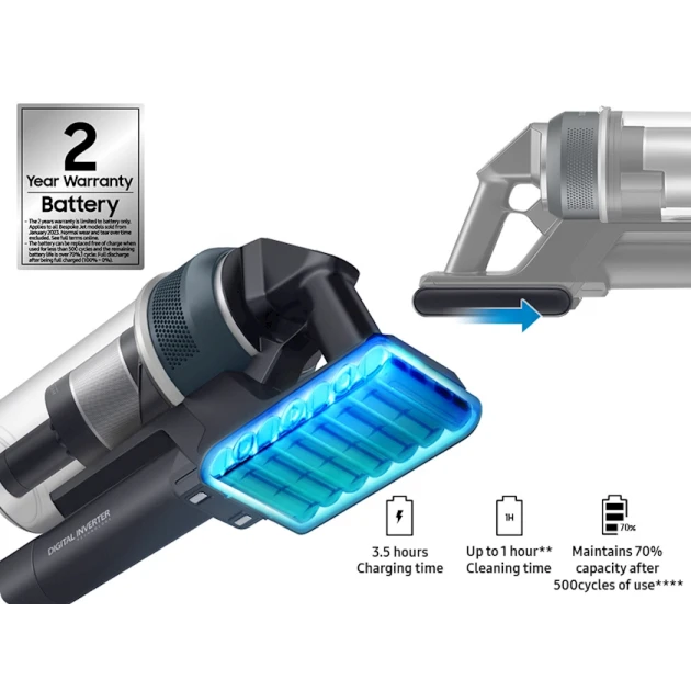 Вертикальный пылесос Samsung Jet 85 Pro VS20C8527TB/EV