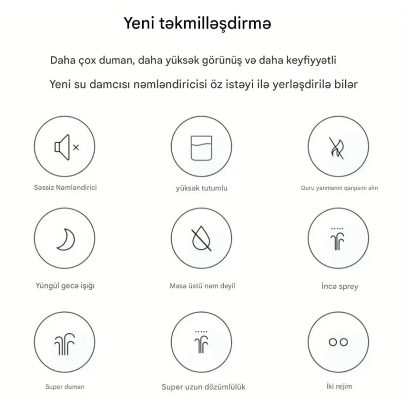 Hava nəmləndirici 5946_0129