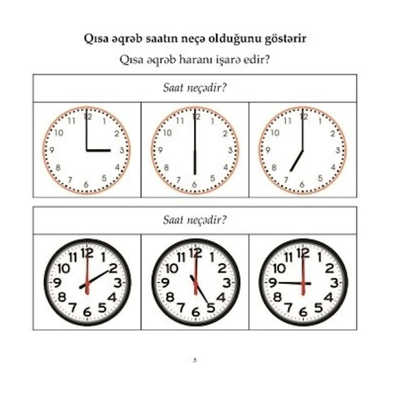 Kitab Qanun Nəşriyyatı Fiqurları tanıyıram