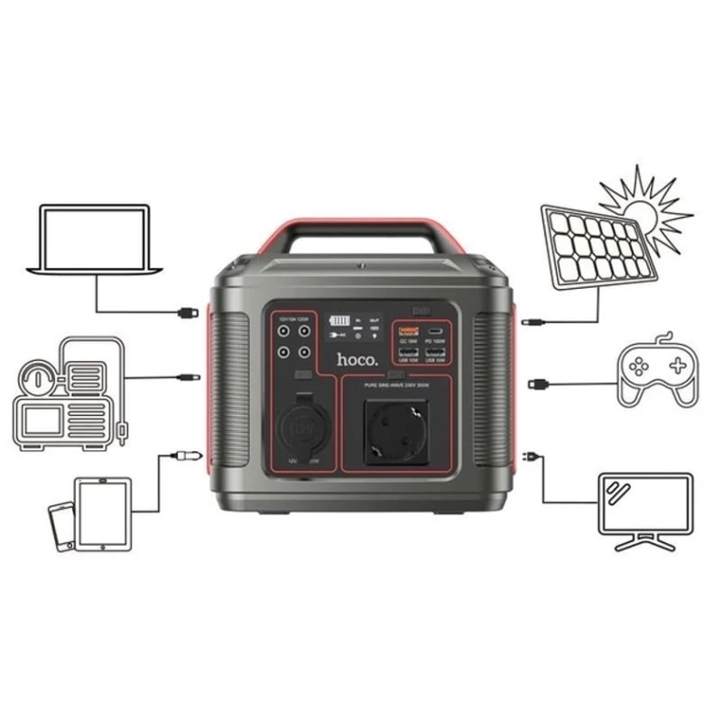 Внешний аккумулятор Hoco DB28 80000 mAh Black Внешний аккумулятор Hoco DB28 80000 mAh Black