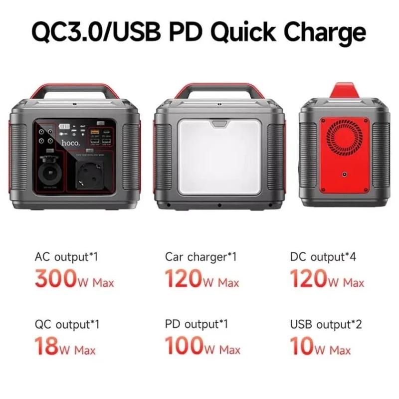 Внешний аккумулятор Hoco DB28 80000 mAh Black Внешний аккумулятор Hoco DB28 80000 mAh Black