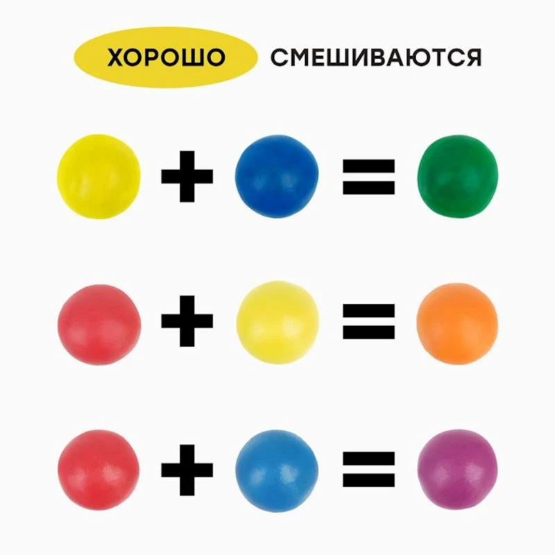 Пластилин Гамма, 24 цвета Пластилин Гамма, 24 цвета