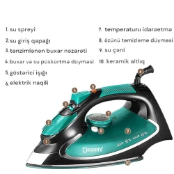 Паровой утюг Dessini NanoCeram DS-957 красный