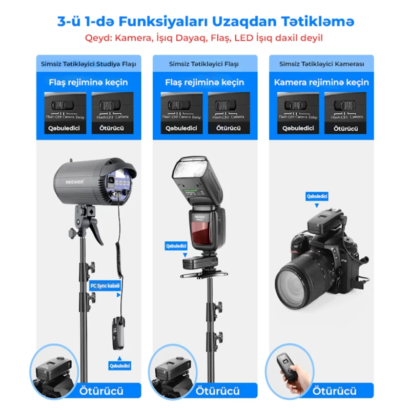 Комплект синхронизатора для вспышки Neewer FC-16-2