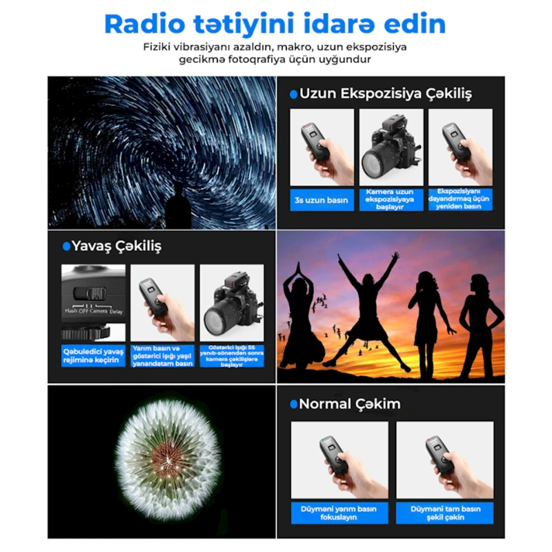 Комплект синхронизатора для вспышки Neewer FC-16-2