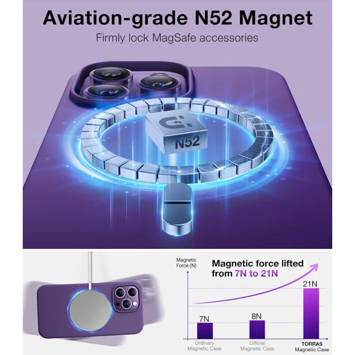 Çexol Magnetic Silicone Torras Apple iPhone 14 Pro üçün Purple Çexol Magnetic Silicone Torras Apple iPhone 14 Pro üçün Purple