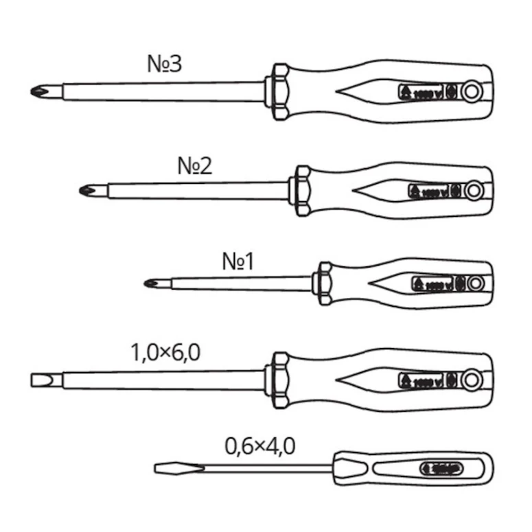 Набор отверток NIZ, 5 шт