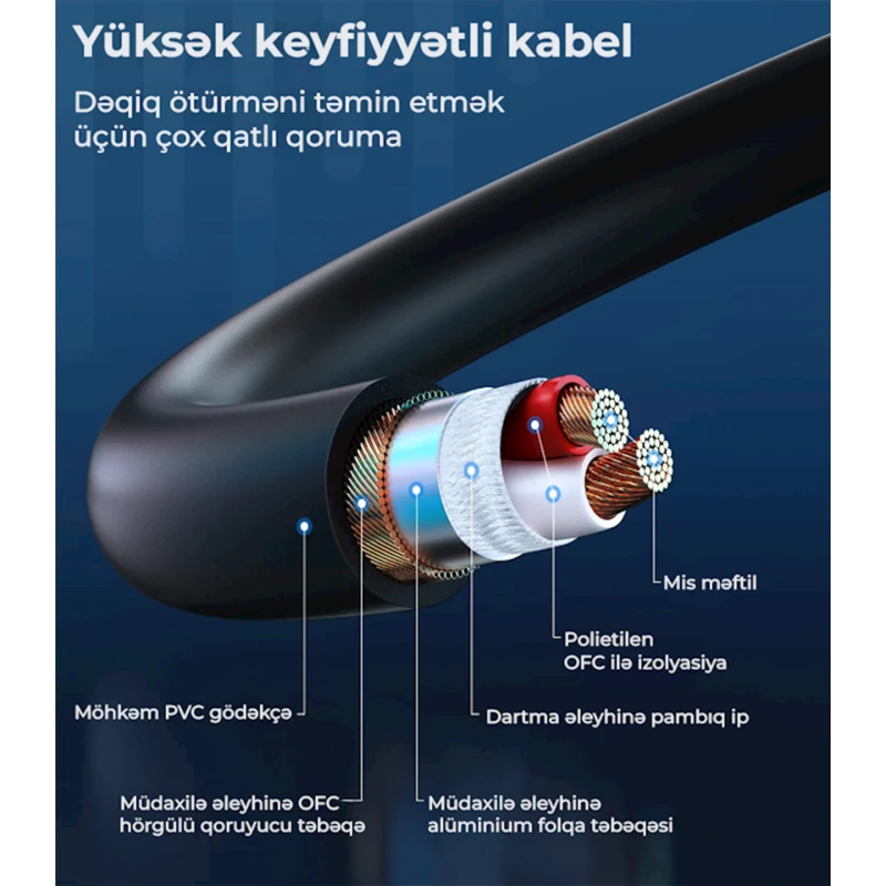 XLR кабель Neewer, 2 шт XLR кабель Neewer, 2 шт