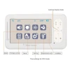 Видеоняня Digital Wireless Baby Monitor Видеоняня Digital Wireless Baby Monitor