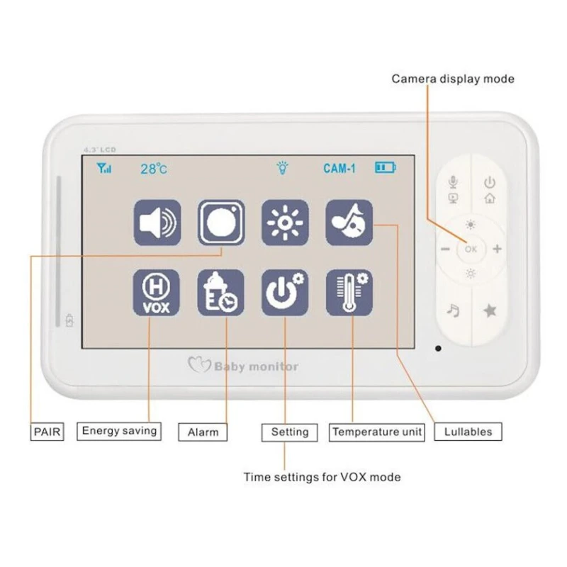 Видеоняня Digital Wireless Baby Monitor Видеоняня Digital Wireless Baby Monitor