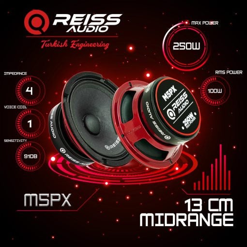 Автомобильная акустика Reiss RS-M5PX Автомобильная акустика Reiss RS-M5PX