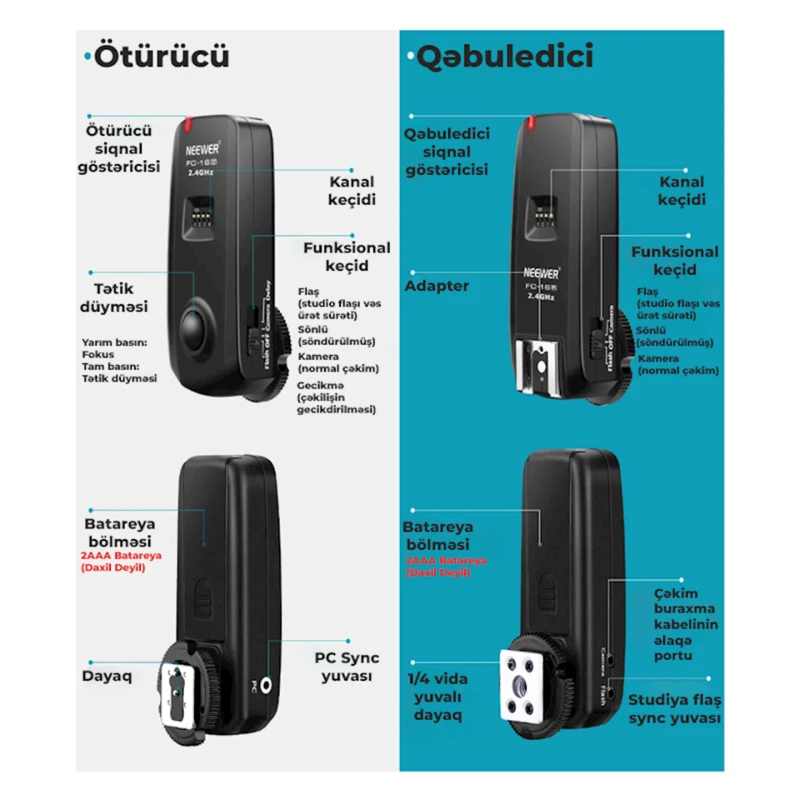 Комплект синхронизатора для вспышки Neewer FC-16-3 Комплект синхронизатора для вспышки Neewer FC-16-3
