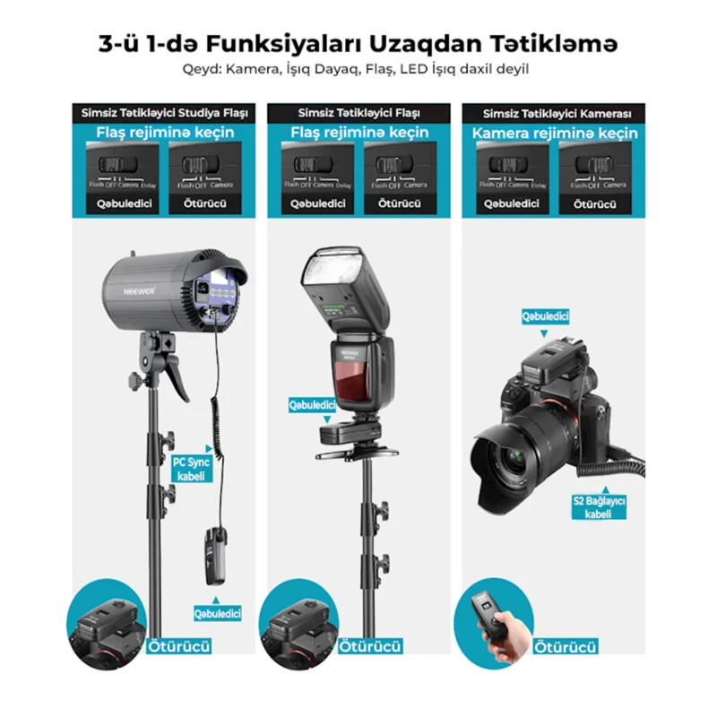 Комплект синхронизатора для вспышки Neewer FC-16-3 Комплект синхронизатора для вспышки Neewer FC-16-3