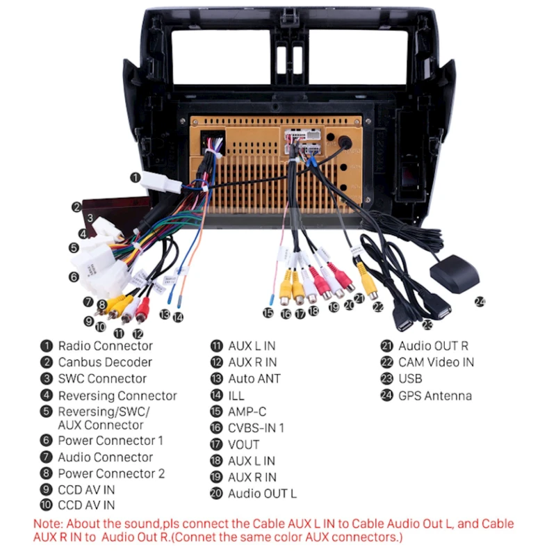 Автомобильный монитор Still Coll AVTO085193 Toyota Prado 2013-2017 Автомобильный монитор Still Coll AVTO085193 Toyota Prado 2013-2017