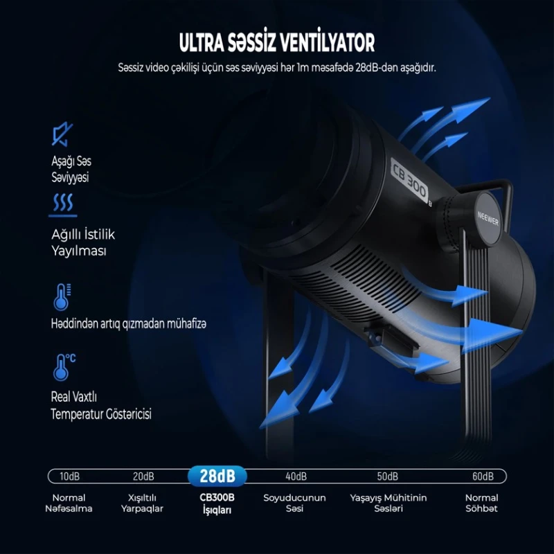 Студийный свет Neewer CB300B 320W, двойной цвет - CB300B