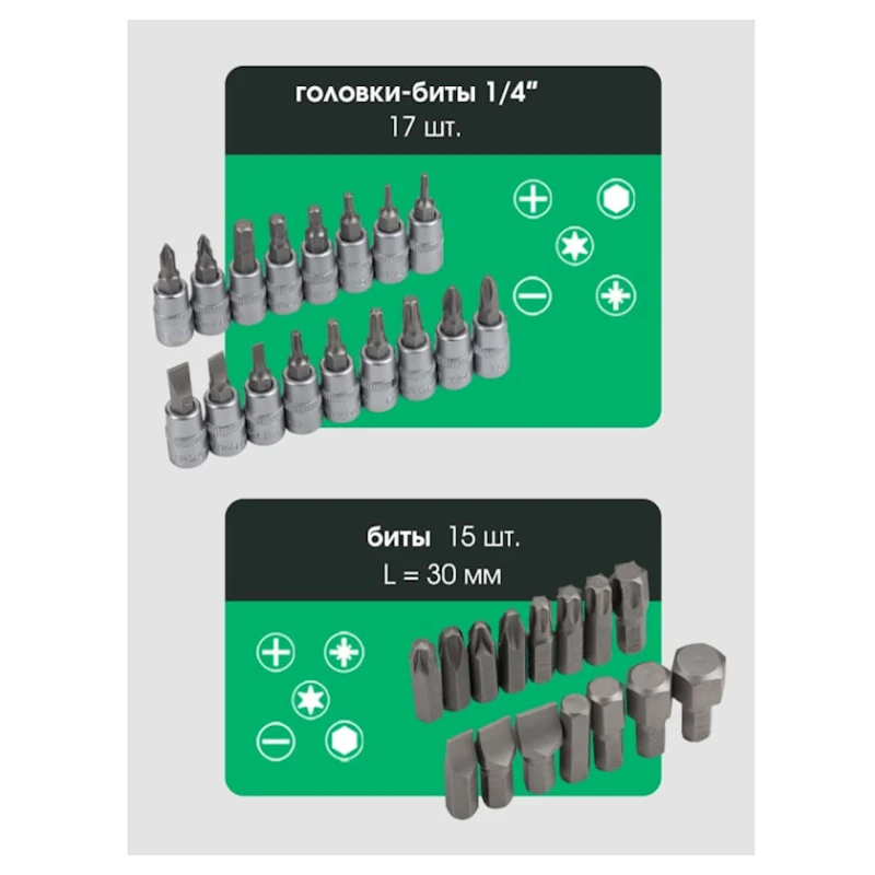 Набор инструментов Forsland 4821-5, 82 предметов