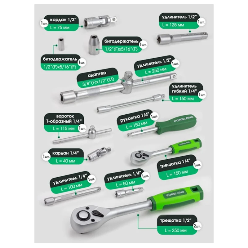 Набор инструментов Forsland 4821-5, 82 предметов