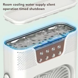 Вентилятор B0CD8FMGJL Вентилятор B0CD8FMGJL