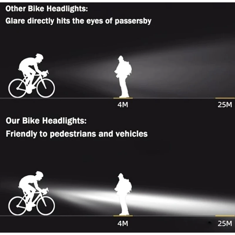 Велосипедный фонарь FY339 A