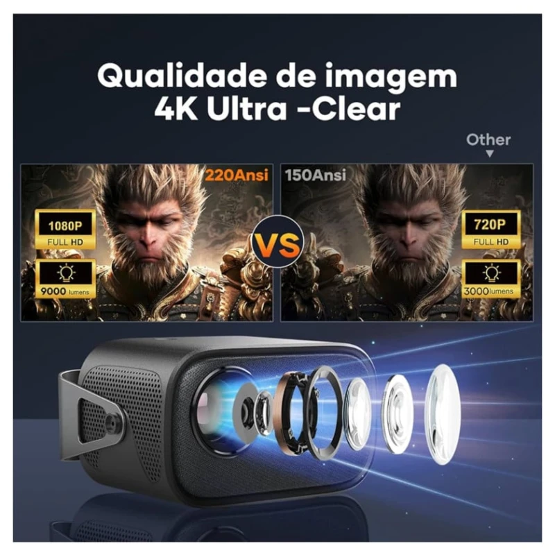 Проектор Amlogic T950S